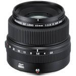 Medium Format Lenses
